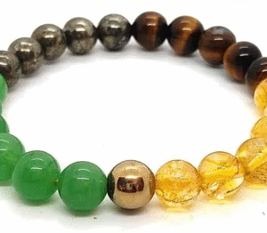 Money Magnet Bracelet  Citrine ,Pyrite ,Tiger Eye ,Green Aventurine , Hematite Stone For Attracting Money, Financial Success, Good Luck Certified Adjustable Bracelet