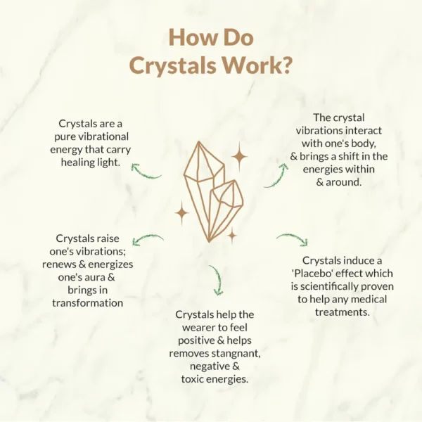 Citrine Tree - Image 2